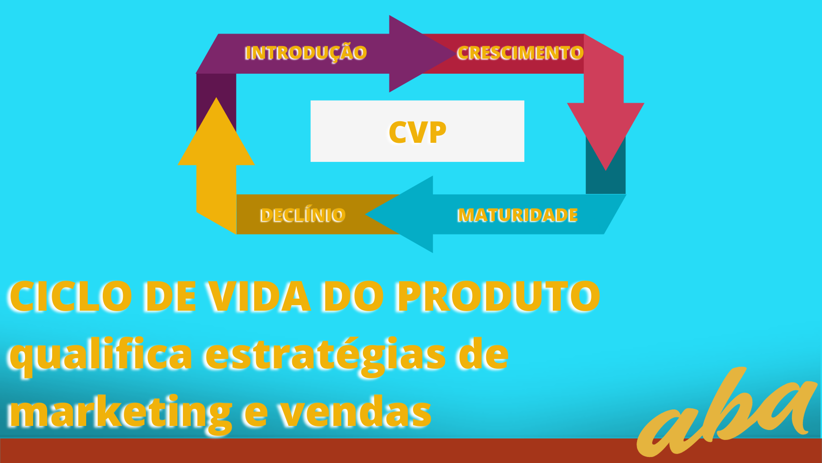 Encontre pontos de crescimento para sua estratégia de marketing de